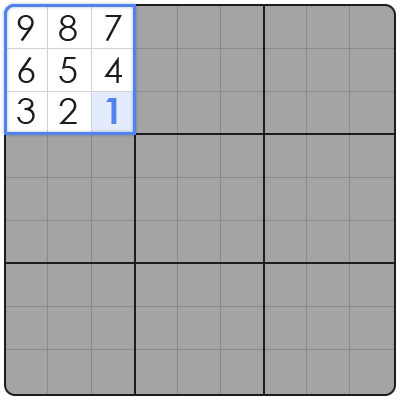 what to do in sudoku when stuck